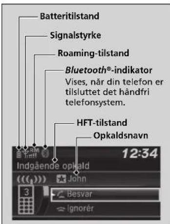 Batteritilstand Signalstyrke Roaming-tilstand Bluetooth®-indikator Vises, när din telefon er tilsluttet det håndfri telefonsystem. HFT-tilstand Opkaldsnavn Indgående opkald 12:34 Jönn 3 Besvar Ignorér