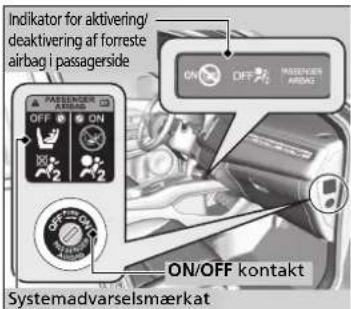 Indicator for aktivering/ deaktivering af forreste airbag i passagerside ON/OFF OFF ON PASSIENDER AIRGAGE PASSIENDER AIRGAGE ON/OFF kontakt Systemadvarselsmærkat
