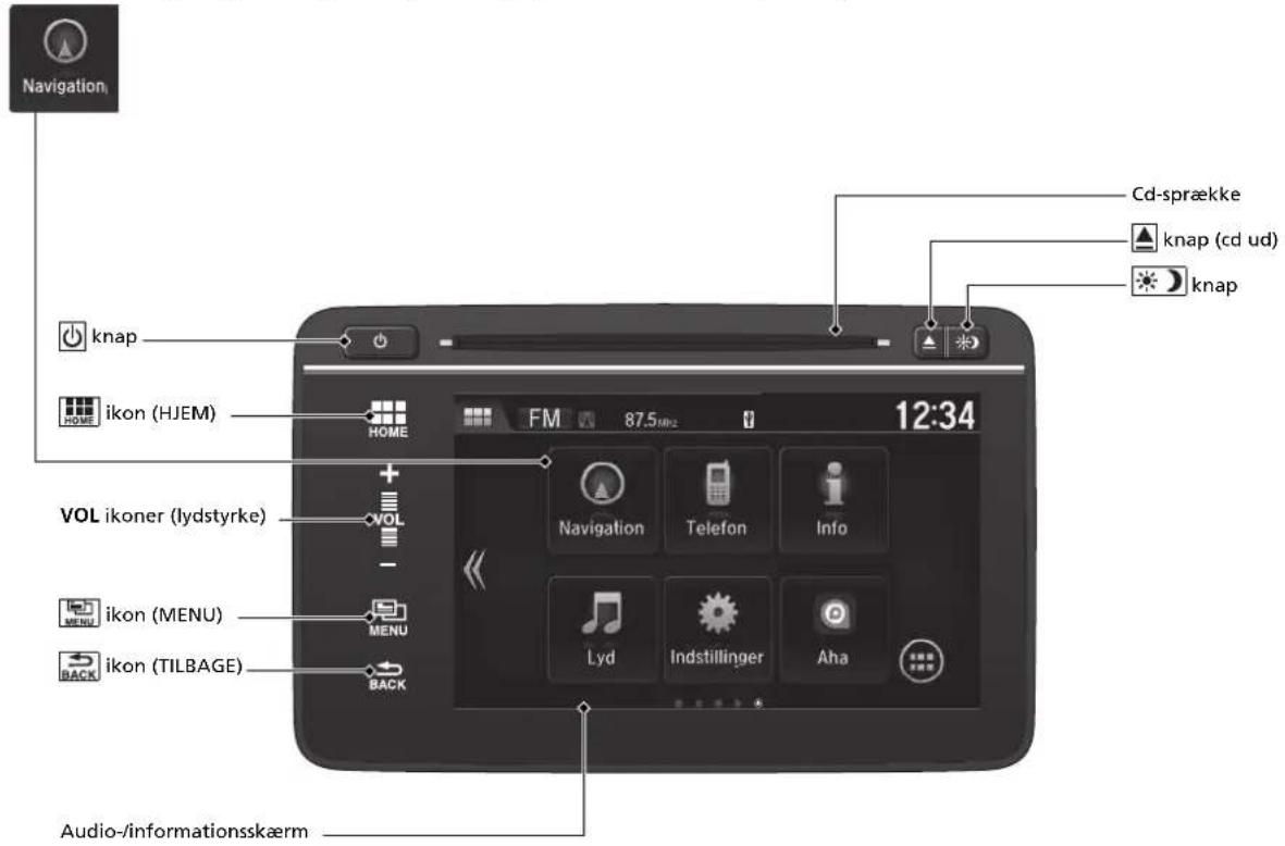 Navigation knap ikon (HJEM) HOME FM 87.5 MHz 12:34 VOL ikoner (lydstyrke) VOL MENU ikon (TILBAGE) MENU Back Audio-/informationsskærm Kd-sprække knap (cd ud) knap