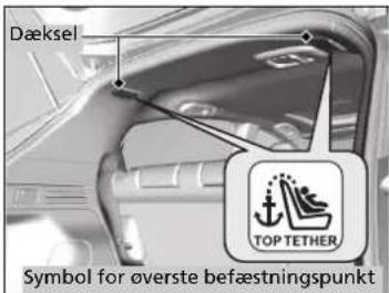 Dæksel TOP TETHER Symbol for overste befæstningspunkt