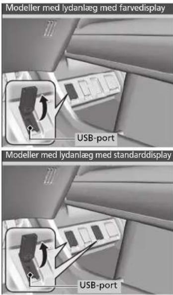 Honda HR-V (2021) - USB-port(e) - 1