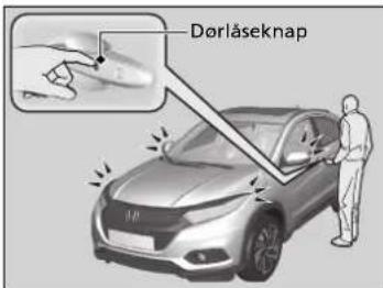 Dørlåseknap