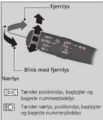 Fjernlys OFF- AUTO- 2K- BLO- Blink med fjernlys Nærlys Tænder positionslys, baglygter og bageste nummerpladelys Tænder nærlys, positionslys, baglygter og bageste nummerpladelys