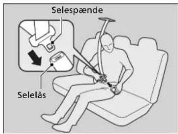 Selespænde Selelås