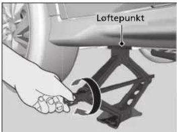 Løftepunkt