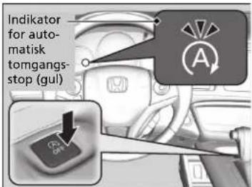 Indicator for auto- matisk tomgangs- stop (gul)