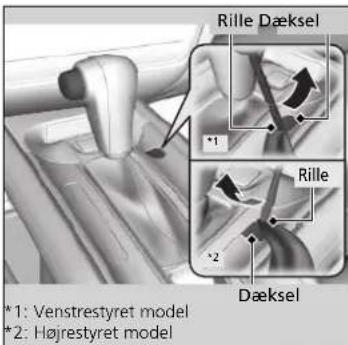 Rille Dæksel *1 Rille *2 Dæksel *1: Venstrestyret model *2: Højrestyret model