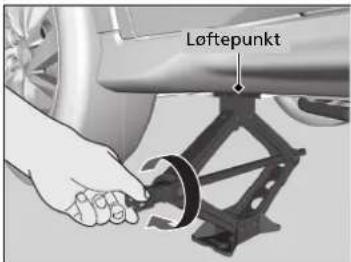 Loftepunkt