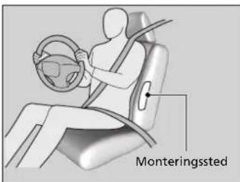 Honda HR-V (2021) - Sideairbags - 1