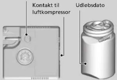 Kontakt til luftkompressor Udløbsdato