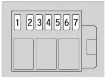 1 2 3 4 5 6 7