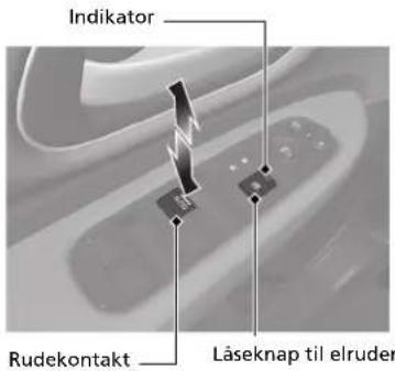 Indikator Rudekontakt Låseknap til elruder