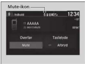 Mute-ikon Indkaid 12:34 AAAAA 0001236528 Overfer Tastelyde Mute Afbryd