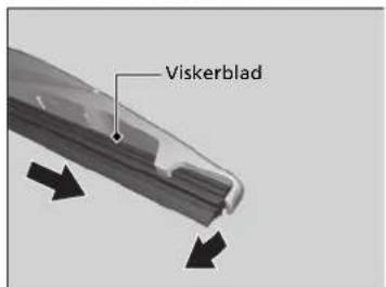 Viskerblad