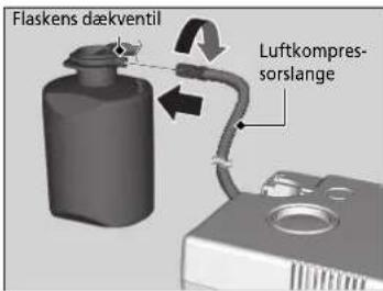 Flaskens dækventil Luftkompressorslange