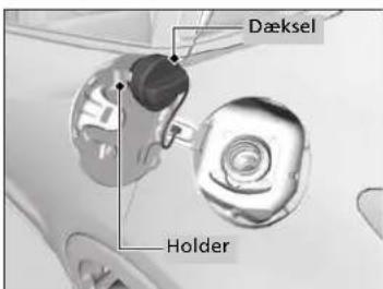 Dæksel Holder