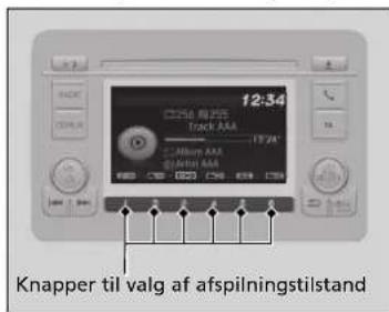12:34 Track AAA C-Album AAA Quator AAA Knapper til valg af afspilningstilstand