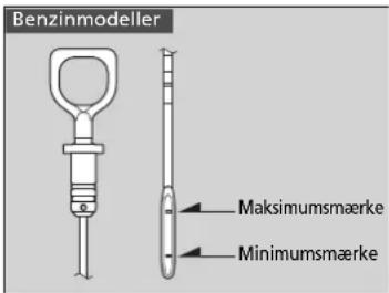 Benzinmodeller Maksimumsmærke Minimumsmærke