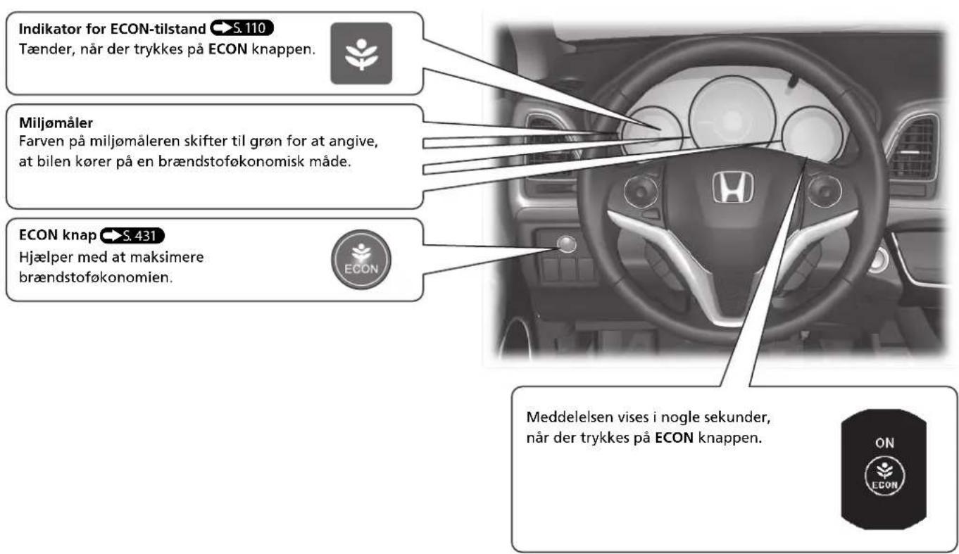 Indikator for ECON-tilstand ➕ S. 110 Tænder, når der trykkes på ECON knappen. Miljømåler Farven på miljømåleren skifter til grøn for at angive, at bilen kører på en brændstoføkonomisk måde. ECON knap ➕ S. 431 Hjælper med at maksimere brændstoføkonomien. Meddelelsen vises i nogle sekunder, når der trykkes på ECON knappen. ON ECON