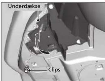 Underdæksel Clips