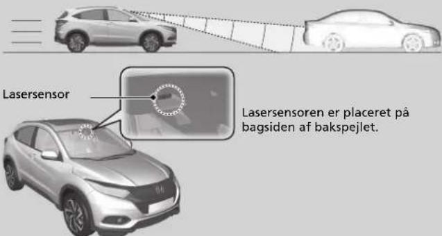 Lasersensor Lasersensoren er placeret på bagsiden af bakspejlet.