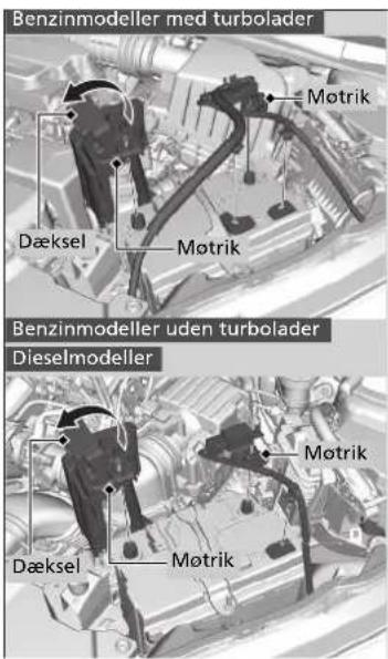 Benzinmodeller med turbolader Dæksel Møtrik Møtrik Benzinmodeller uden turbolader Dieselmodeller Dæksel Møtrik Møtrik
