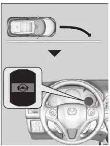 Honda HR-V (2021) - Vognbaneassistent\* - 1