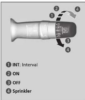 INT: Interval ON OFF Sprinkler