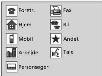 Foretr. Fax Hjem Bil Mobil Andet Arbejde Tale Personsøger