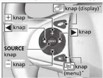 knap (display)* + knap knap SOURCE knap - knap knap (menu)*