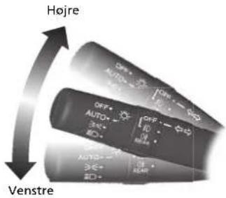 Højre OFF AUTO+ 3×6+ 3D+ OFF AUTO+ 3×6+ 3D+ Venstre