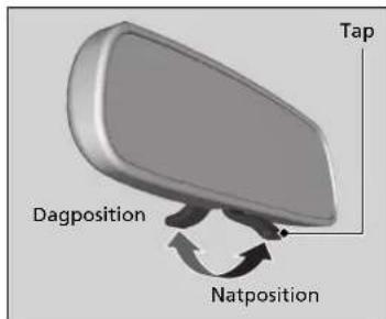Tap Dagposition Natposition