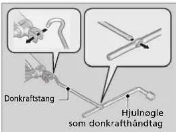 Donkraftstang Hjulnøgle som donkrafthändtag