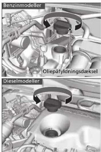 Benzinmodeller Oliepäfyldningsdæksel Dieselmodeller