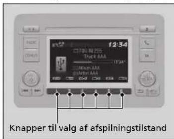 12:34 Tuck AAA TCA/AFDM AAA GARMI AAA Knapper til valg af afspilningstilstand