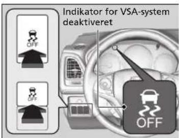 Indicator for VSA-system deaktiveret OFF OFF OFF