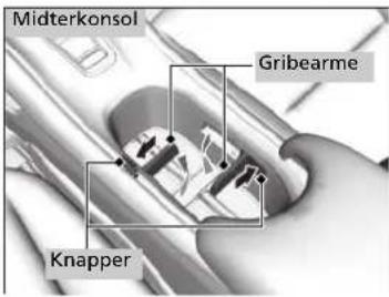 Midterkonsol Gribearme Knapper