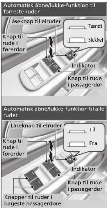 Automatisk åbne/lukke-funktion til forreste ruder Låseknap til elruder Tændt Slukket Knap til rude i førerdør Indikator Knap til rude i passagerdør Automatisk åbne/lukke-funktion til alle ruder Låseknap til elruder Til Fra Knap til rude i førerdør Indikator Knap til rude i passagerdør Knapper til ruder i bageste passagerdøre