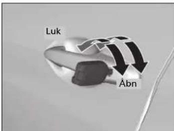 Luk Abn