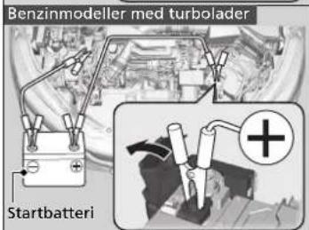 Benzinmodeller med turbolader Startbatteri