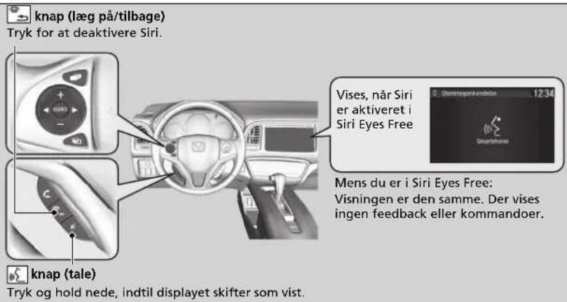 knap (læg på/tilbage) Tryk for at deaktivere Siri. Vises, när Siri er aktiveret i Siri Eyes Free Mens du er i Siri Eyes Free: Visningen er den samme. Der vises ingen feedback eller kommandoer. knap (tale) Tryk og hold nede, indtil displayet skifter som vist.