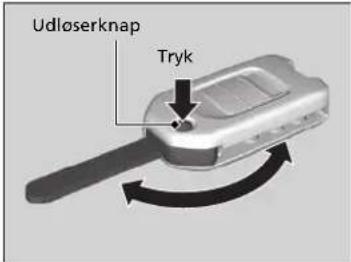 Udlöserknap Tryk