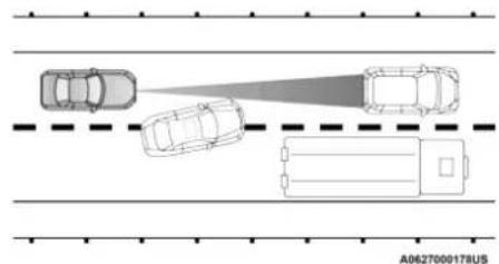 JEEP Compass (2021) - LANE CHANGING - 1