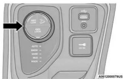 A0612000079US