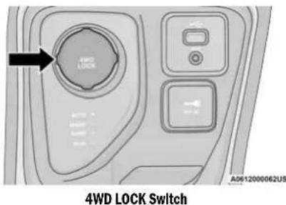 4WD LOCK Switch A0612000062U5