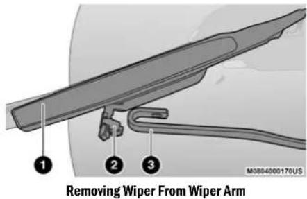 Removing Wiper From Wiper Arm M0804000170US