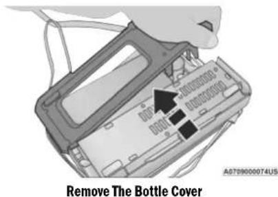 Remove The Bottle Cover A0799000074US