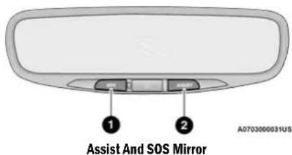 1 2 Assist And SOS Mirror A0703000031US