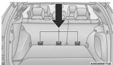 JEEP Compass (2021) - Locating The Upper Tether Anchorages - 2