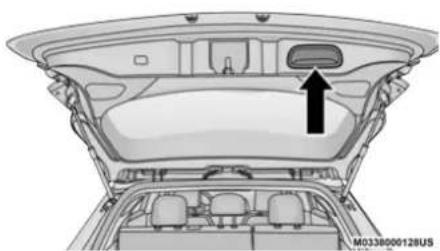 JEEP Compass (2021) - LOCK/CLOSE THE LIFTGATE - 1